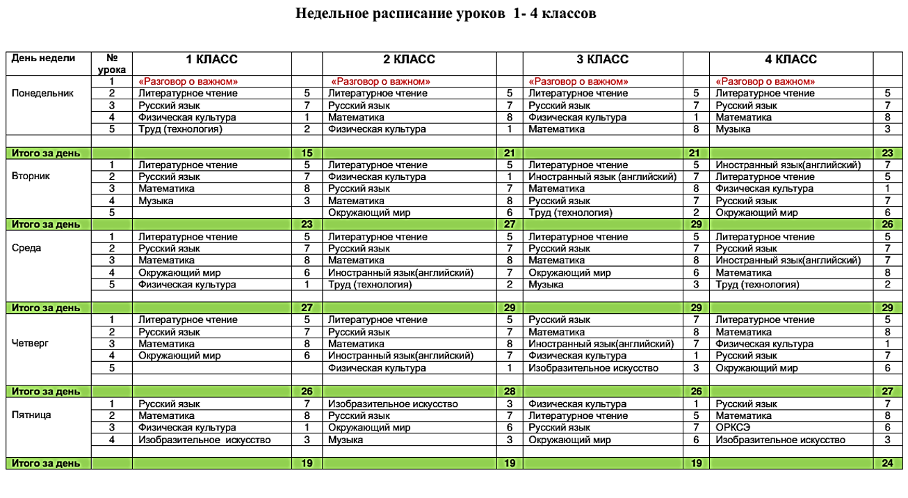 Изображения.